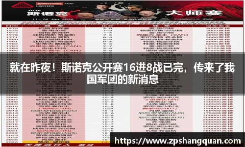 就在昨夜！斯诺克公开赛16进8战已完，传来了我国军团的新消息