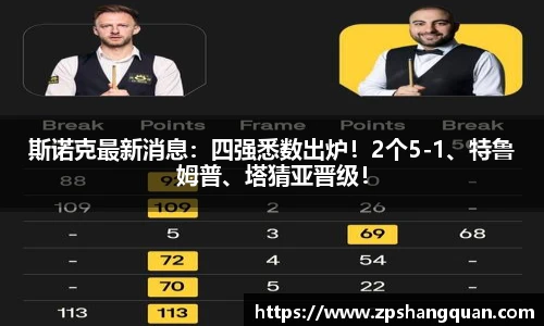 斯诺克最新消息：四强悉数出炉！2个5-1、特鲁姆普、塔猜亚晋级！